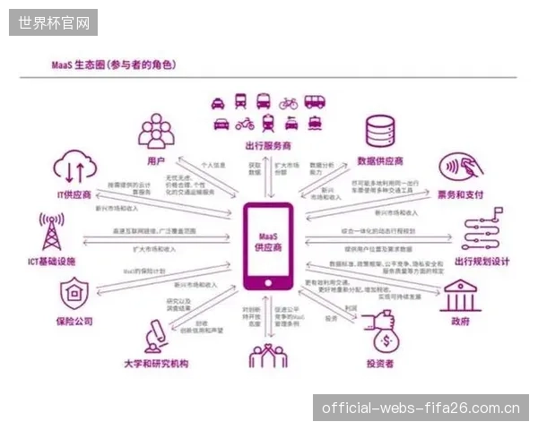 空域安全即服务(ASaaS)将下沉至二三线城市体育赛事,移动化、小型化的RF干扰设备是关键载体 空域安全即服务(ASaaS)将下沉至二三线城市体育赛事,移动化、小型化的RF干扰设备是关键载体